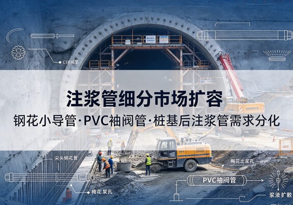 佳木斯注浆管细分市场扩容，隧道钢花小导管、PVC 袖阀管、桩基后注浆管需求分化